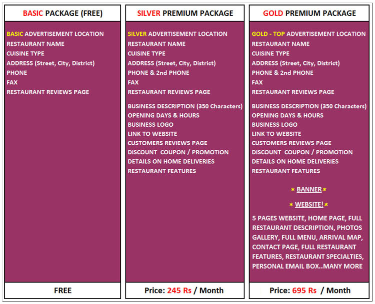 Mauritius restaurants advertising packages