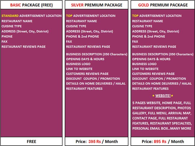 Restaurant.mu Advertising Packages